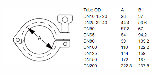 D13MHHM heavy duty clamp dimensions stainless steel single pin