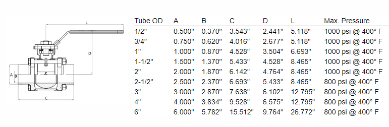 Wenzhou KASIN valve pipe fitting co.,ltd. 