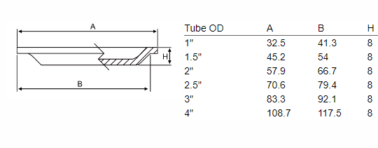 RJT-14B blank liner dimensions stainless steel sanitary fitting