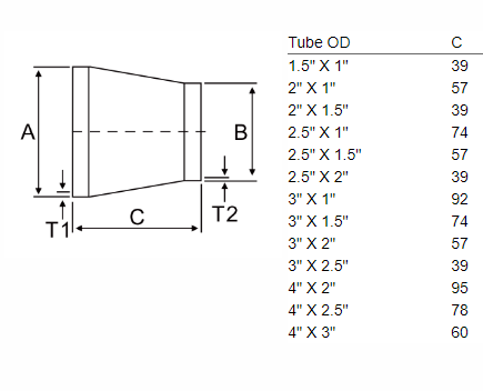 S31W SMS concentric reducer dimensions stainless steel sanitary fitting
