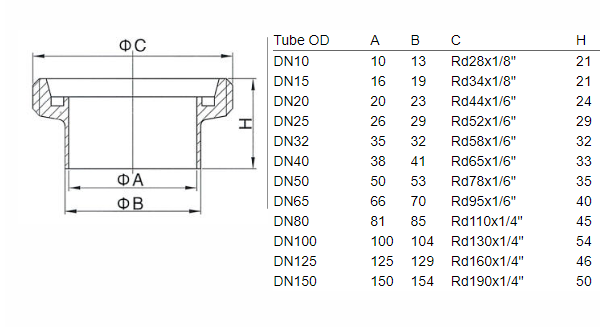 Wenzhou KASIN valve pipe fitting co.,ltd. 