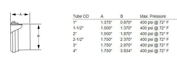 14A-G200-long-weld-ferrule-dimensions