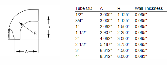L2S-weld-elbow-dimensions-long-radius-elbow-with-tangents-technical-drawing
