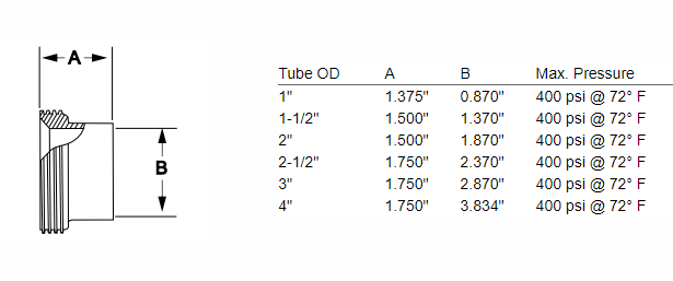 Wenzhou KASIN valve pipe fitting co.,ltd. 