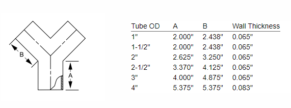 28W weld true Y tee dimensions stainless steel sanitary butt-weld fitting