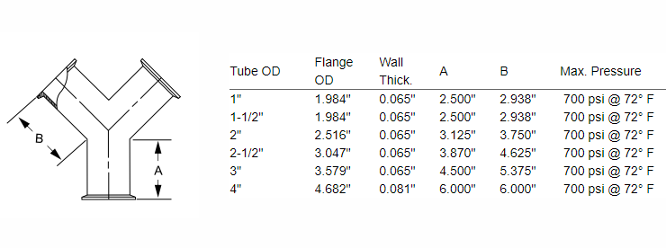 Wenzhou KASIN valve pipe fitting co.,ltd. 