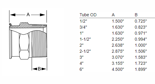 Wenzhou KASIN valve pipe fitting co.,ltd. 