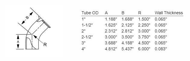 45&deg; Clamp Weld Elbow dimensions diagram - long radius sanitary elbow fitting