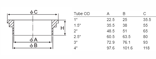 SMS-14 welding liner dimensions stainless steel sanitary SMS fitting