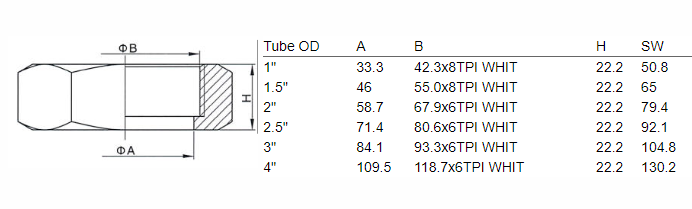 Wenzhou KASIN valve pipe fitting co.,ltd. 