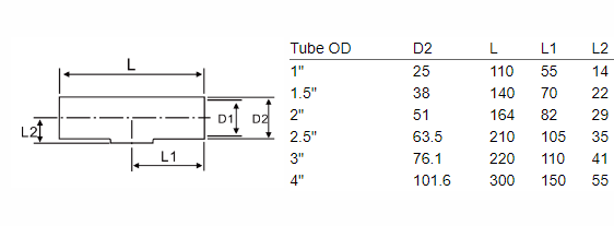 SMS Equal Tee Short pattern dimensions and branch outlet diagram