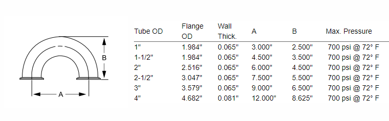 Wenzhou KASIN valve pipe fitting co.,ltd. 