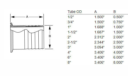 Wenzhou KASIN valve pipe fitting co.,ltd. 