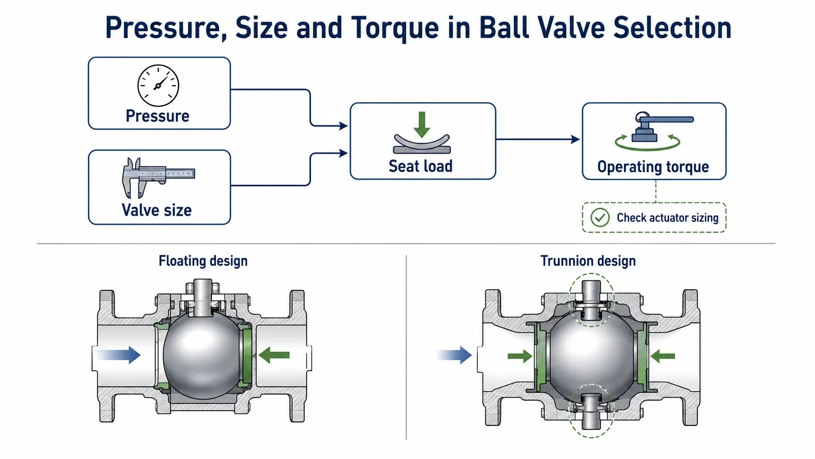 ball valves 2.jpg