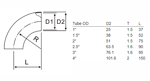 S2WCL SMS short bend dimensions 90 degree stainless steel sanitary fitting