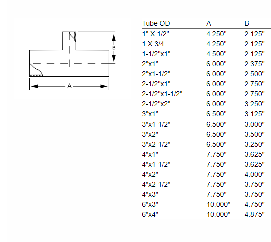 7RW Long Reducing Tee dimensions diagram - sanitary butt weld reducing tee