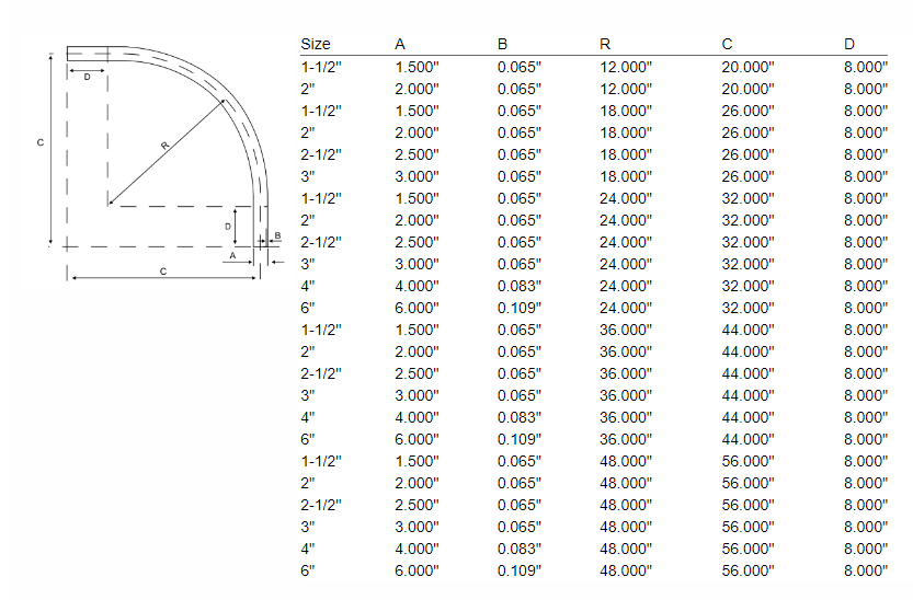 2SXL Sweep Elbow dimensions diagram - 90 degree sanitary long radius elbow