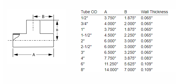 7W Equal Long Weld Tee dimensions - sanitary welded equal tee diagram