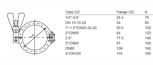S13MHHM heavy duty clamp dimensions stainless steel sanitary fitting