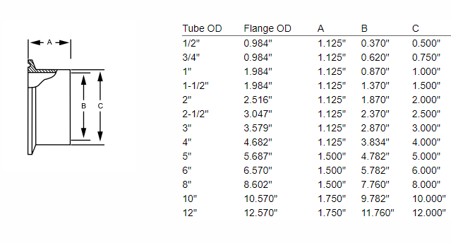 L14AM7-long-weld-ferrule-304-stainless-steel