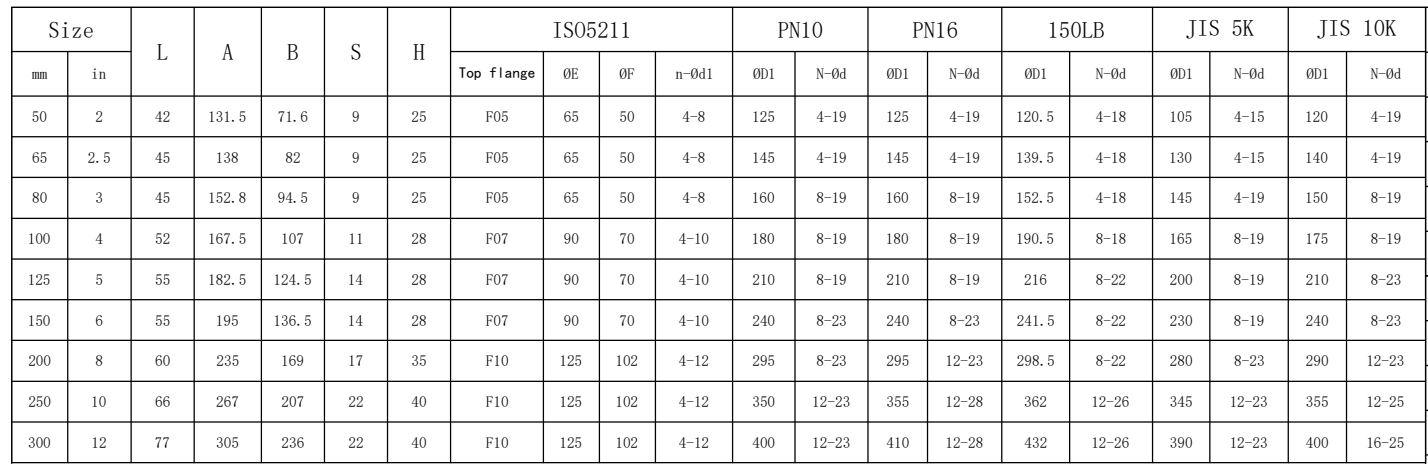 Wenzhou KASIN valve pipe fitting co.,ltd. 