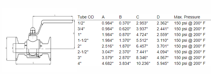 Sanitary Ball Valve Mod.SIG/39 Technical Drawing & Dimensions