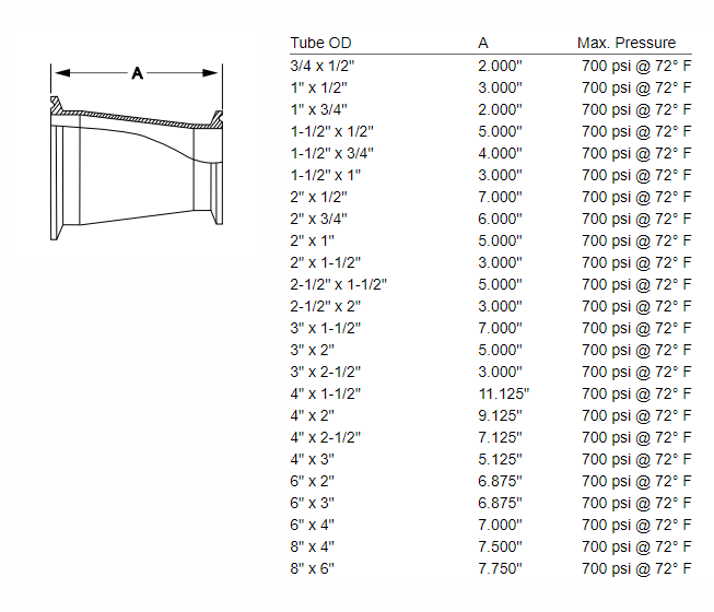 Wenzhou KASIN valve pipe fitting co.,ltd. 